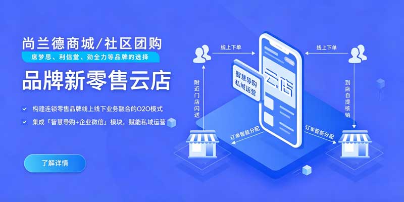 全国城市招商加盟